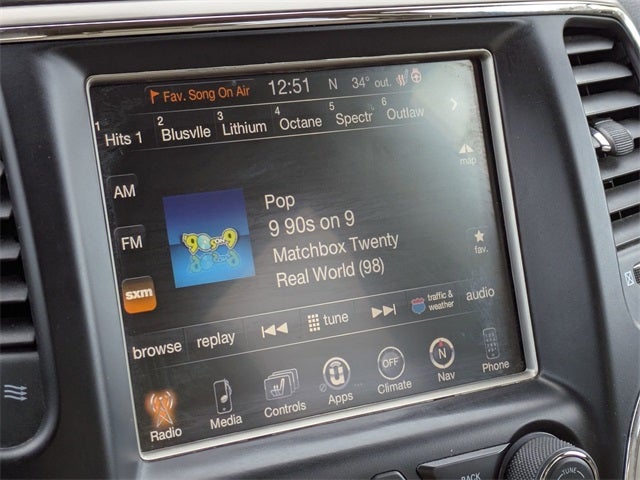 2017 Jeep Grand Cherokee Limited 4x4