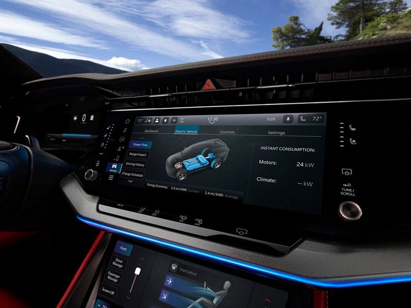 Jeep Wagoneer S Specs 